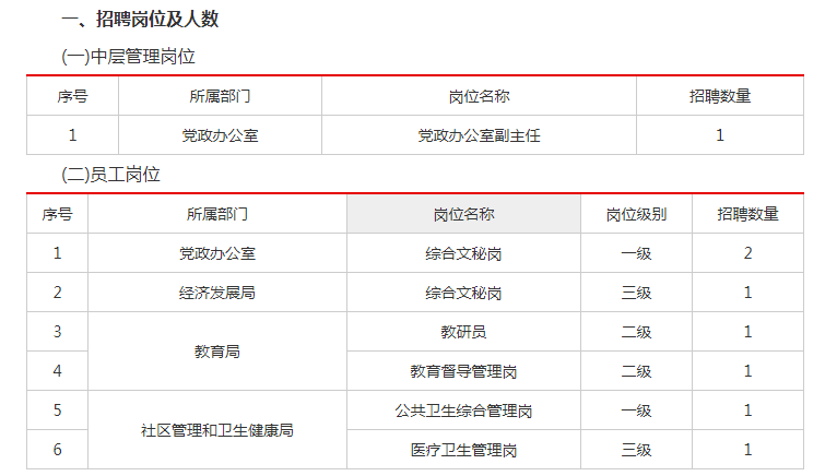 曲江新区常住人口有多少_曲江新区