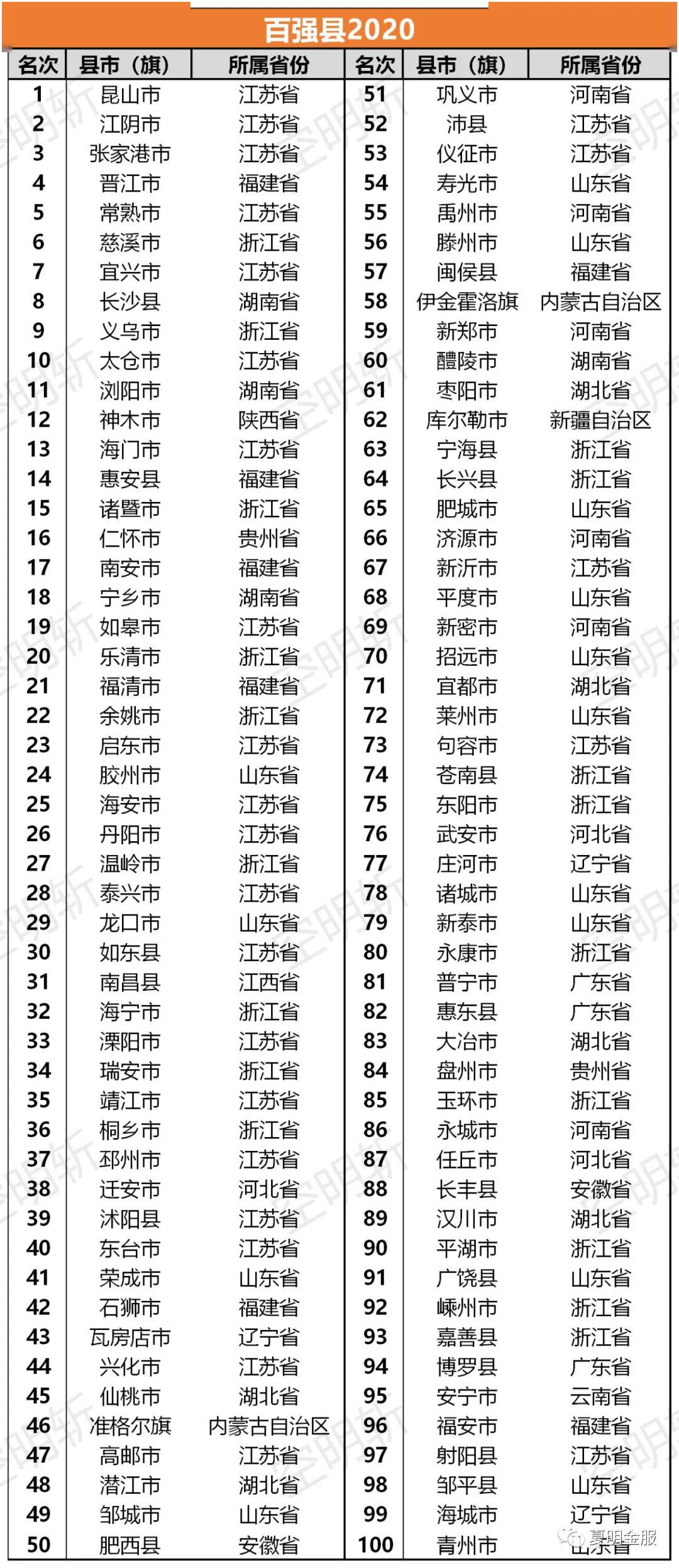 厚街镇2020年gdp_2020中秋国庆图片