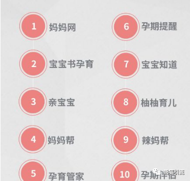 如何变白适合小学生0成本 28255870a86b42f88fd8e432de67c5c6.png