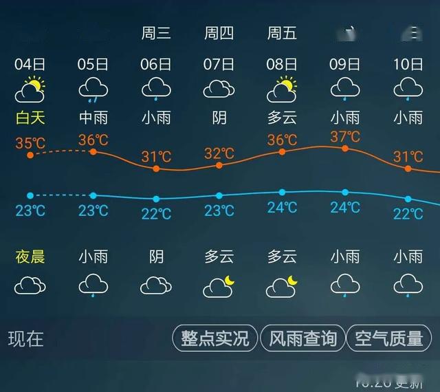 尤溪多少人口_三明市各区县 大田县人口最多,尤溪县面积最大,永安市GDP第一(3)