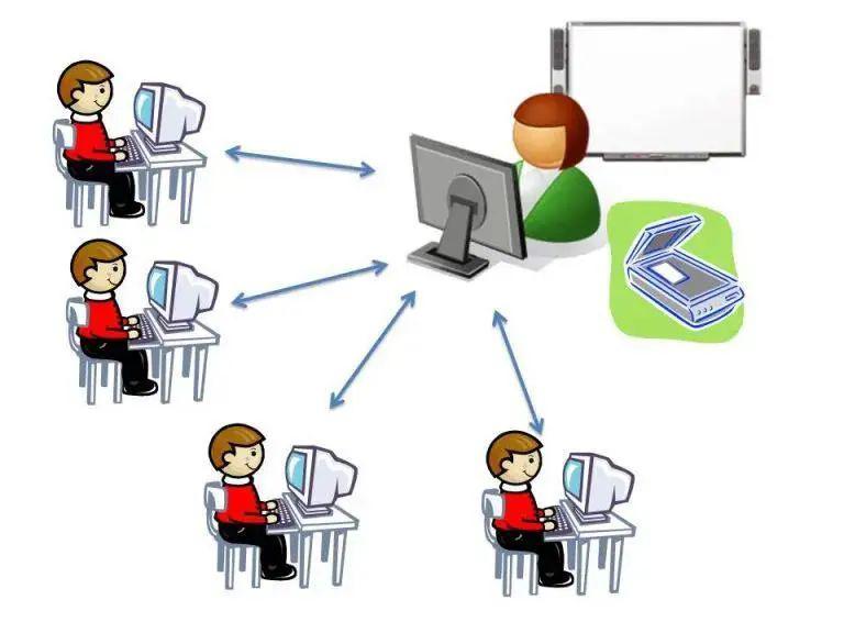 2020年深高三一模排名_最新消息2020届郑州高三一模一分一段表正式公布!快