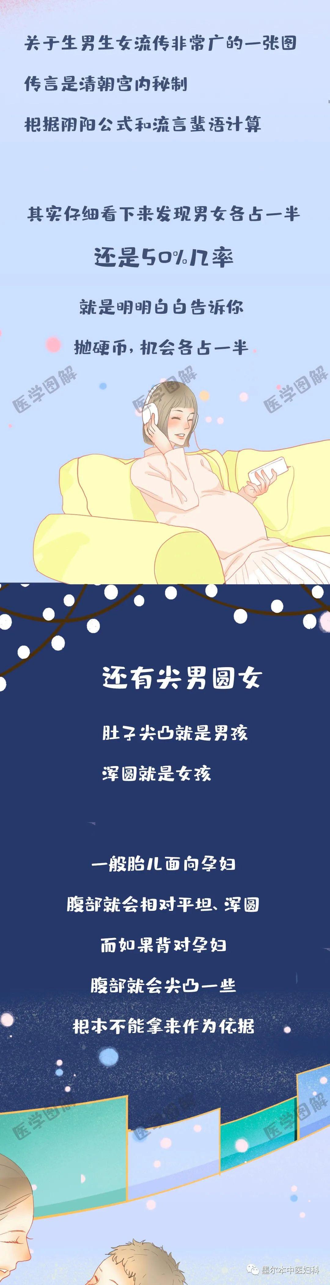 是男孩还是女孩?