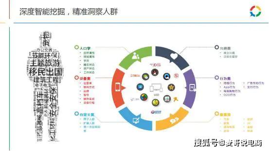 电商代运营公司排名_电商代运营合同模板(2)