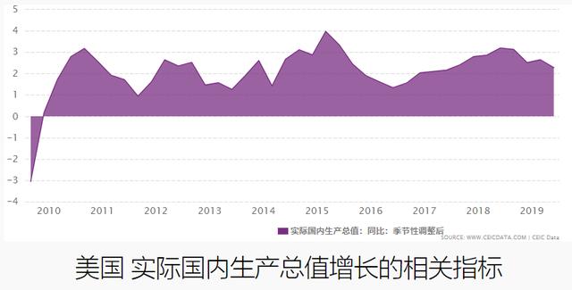 金坛未来gdp能达到多少_金坛二中黄老师照片(2)