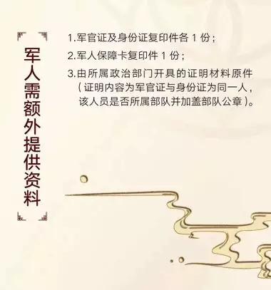 结婚证（单身证明、离婚证）4、户口本5、银行流水6、收入证明7、征信报告其他资料：征信现场查询：武汉