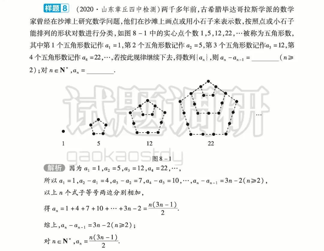 九连环曲谱