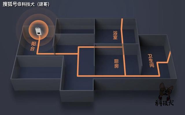 智能厨房电器推荐：在美观牛宝体育APP的厨房里慢条斯理地享受烹饪过程(图14)