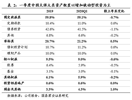 问题二 2020年一季度_二年级解决问题手抄报(2)