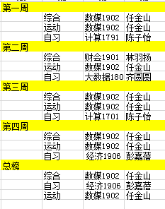 打卡的人口_打卡图片手机壁纸(2)