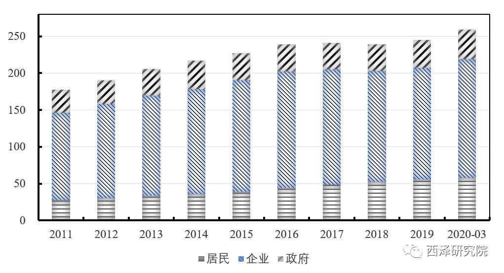 人口熟悉率汇报词_中国人口下降率