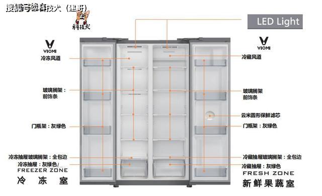 智能厨房电器推荐：在美观牛宝体育APP的厨房里慢条斯理地享受烹饪过程(图28)