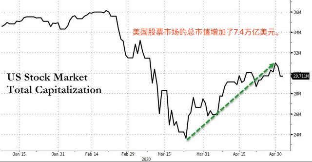 美国人口感染肺炎_美国新冠肺炎大舌头(2)