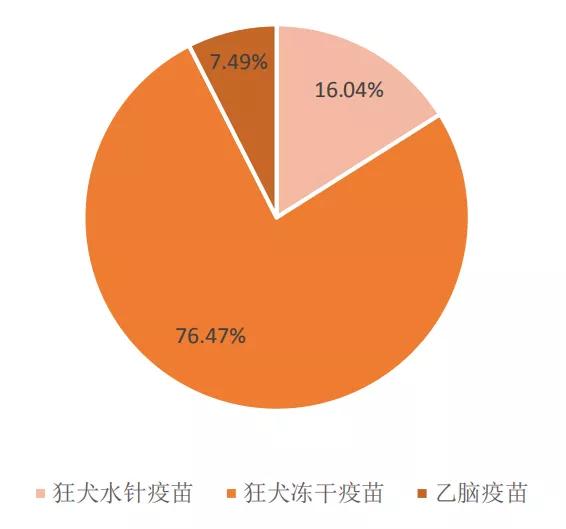 港澳台经济总量最大_世界上最大的蛇(3)