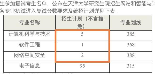 人口分划线_狙击枪瞄准镜分划线(2)