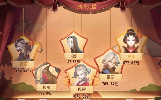 第五人格:买"最后一舞"肠子都悔青了?红夫人压轴皮肤令人期待