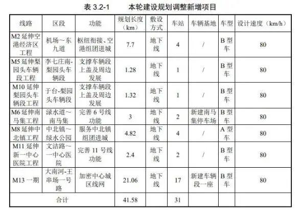 机工城简谱_机工城亚历山大