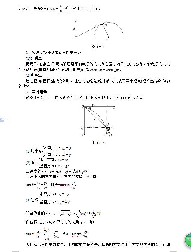 加速度高中物理重点知识点 611930ae0c464e748628fd0944c47de6.jpeg