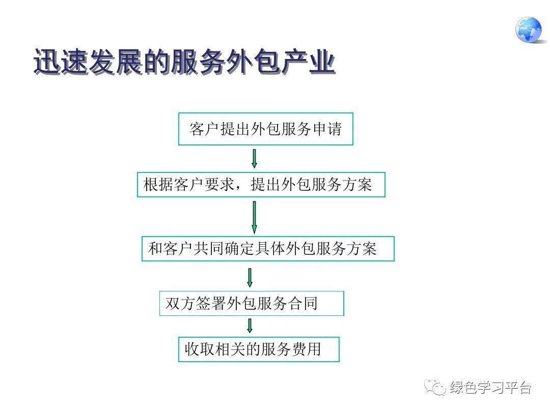 第七次全国人口普查宣传微视频_第七次全国人口普查(3)