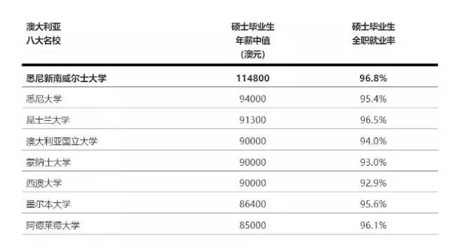 gdp2020世界排名知乎_青海各区县gdp排名(3)