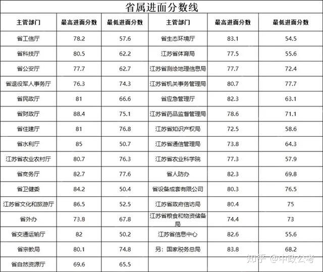 分数的单位是什么 6881f8c29bf842a1a8f152543c221100.jpeg