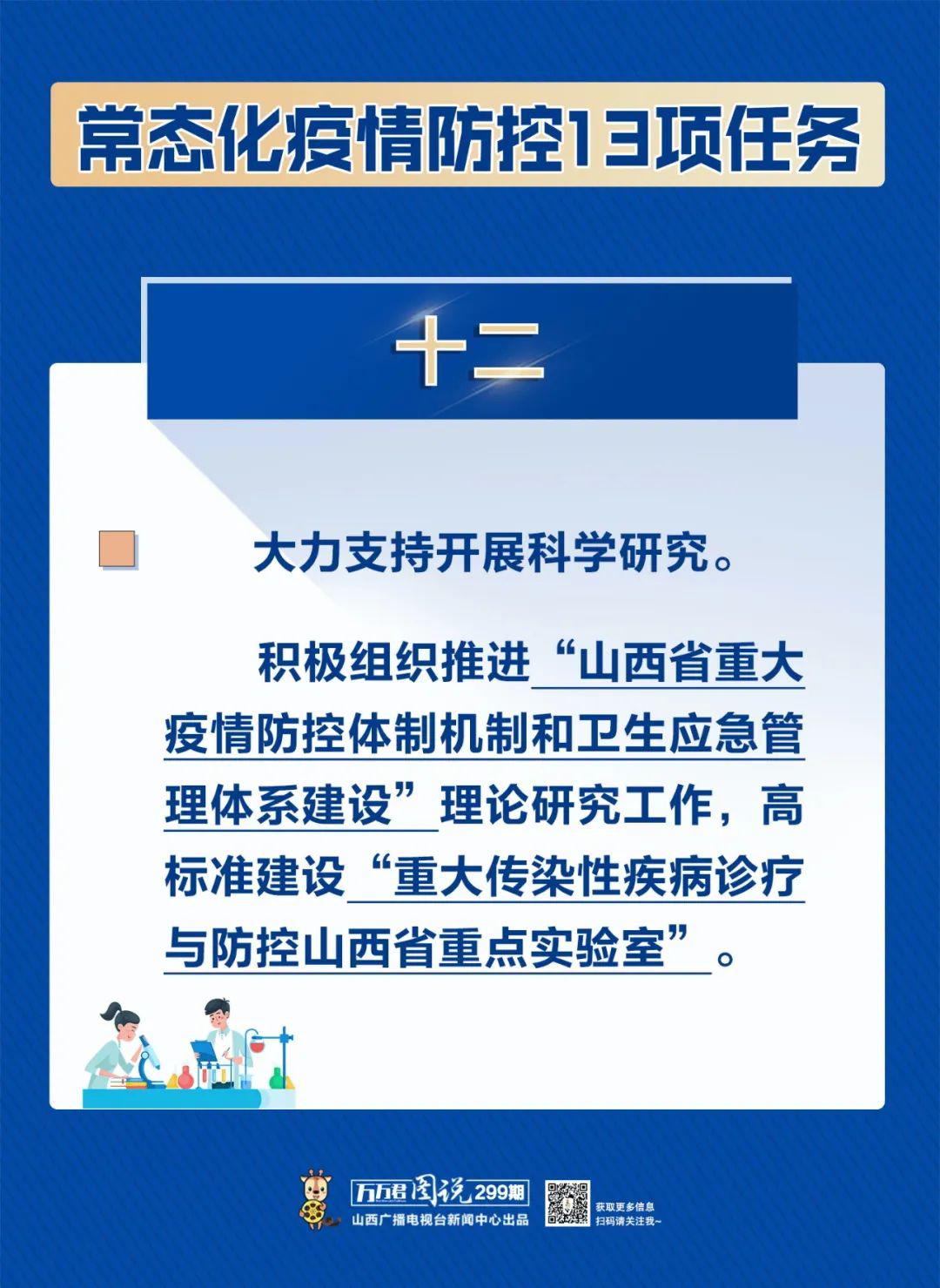 13张海报13项任务 我省出台《常态化新冠肺炎疫情防控