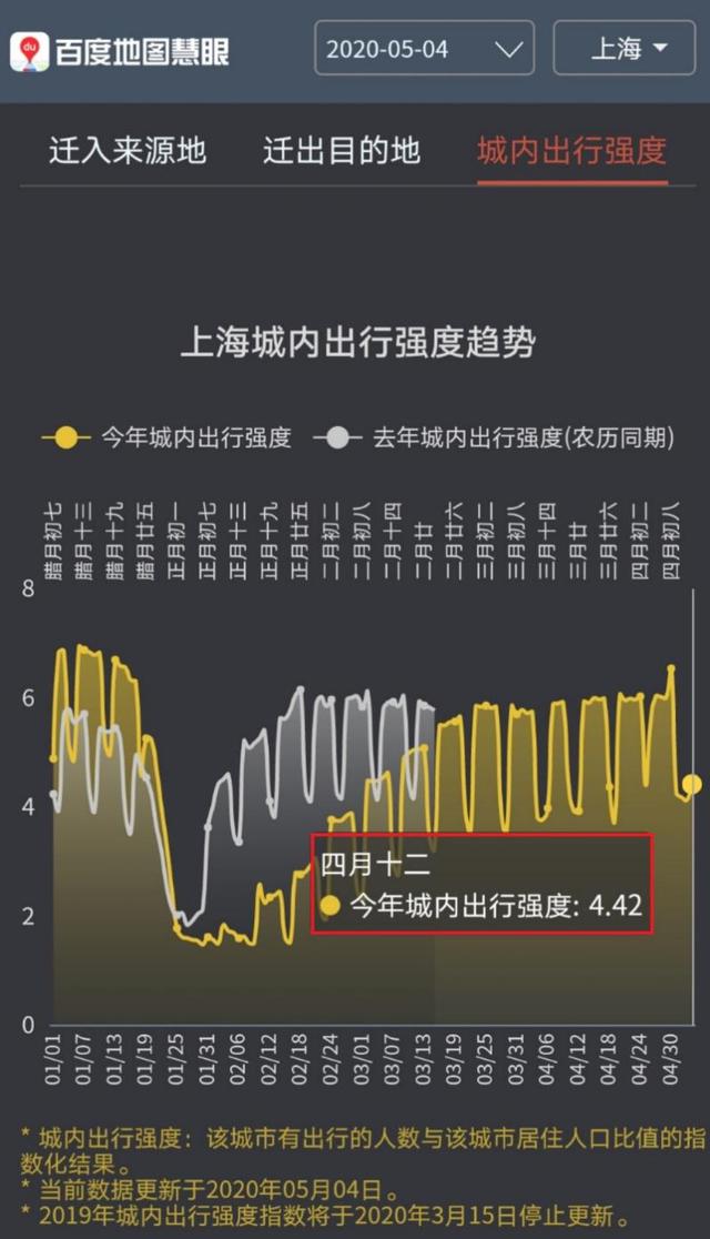 人口增长百分比_世界人口百分比数据图(3)