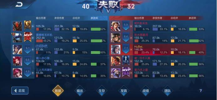 6a9cedbb797d422b83befc4e6ce7edf6.png
