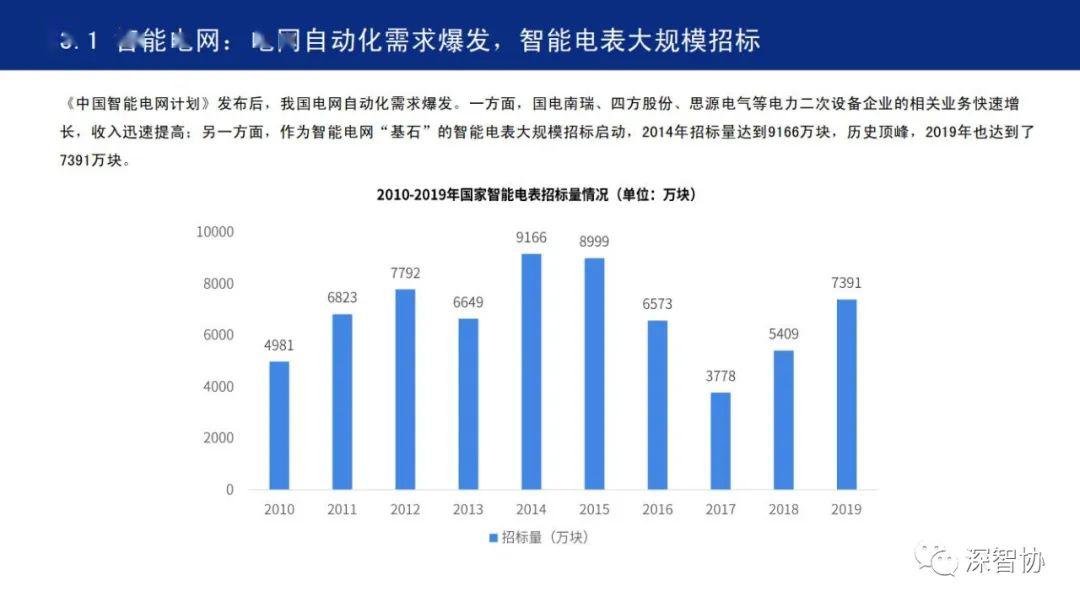 淮北市gdp调研报告_2018年淮北市国民经济和社会发展统计公报