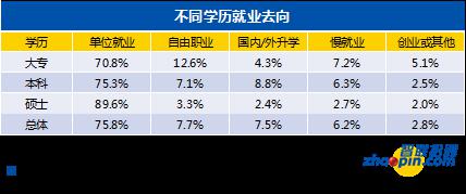 2020毕业季，白岩松这句话太贴切，还有这位辅导员的公开信“苦口婆心”