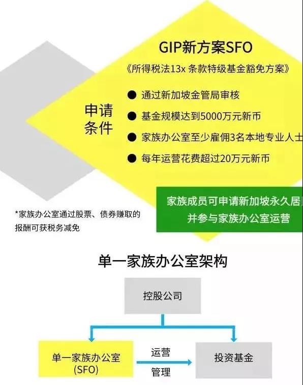 根据定义的逻辑学法则 对体育人口