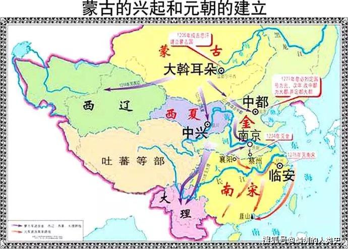 【蒙古帝国君王谱】元朝(二):伐金与扩张