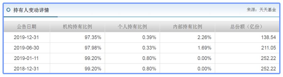 石油都能跌成负数,买基金会赔到还钱给基金公司吗?