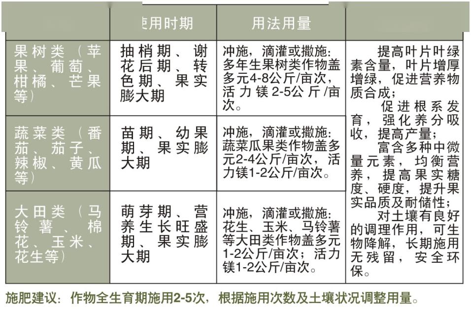 国氏减肥什么原理_减肥手机壁纸(3)