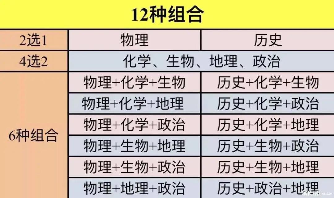 『教育』今年高考后取消复读?高考失败意味着什么?远比你想象的可怕！