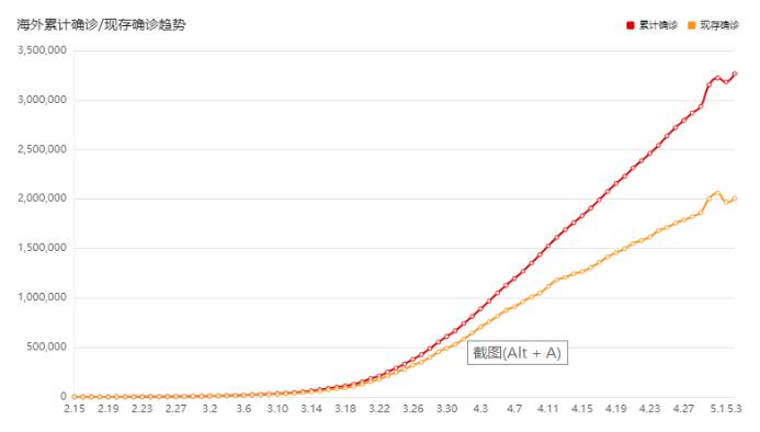 美国总人口疫情最新消息_美国新冠疫情最新消息