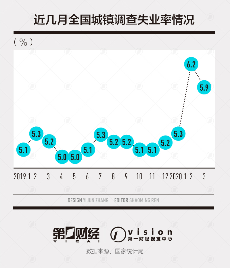 人口绝对数_人口普查图片(3)