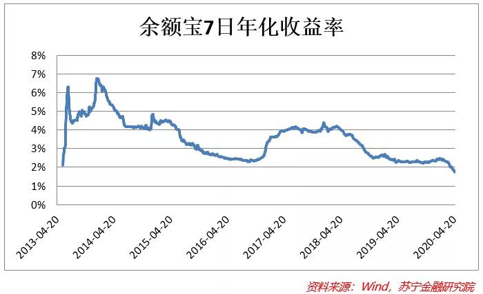 从化gdp为什么越来越低_番禺越来越可怕,你知道吗 GDP接近1800亿