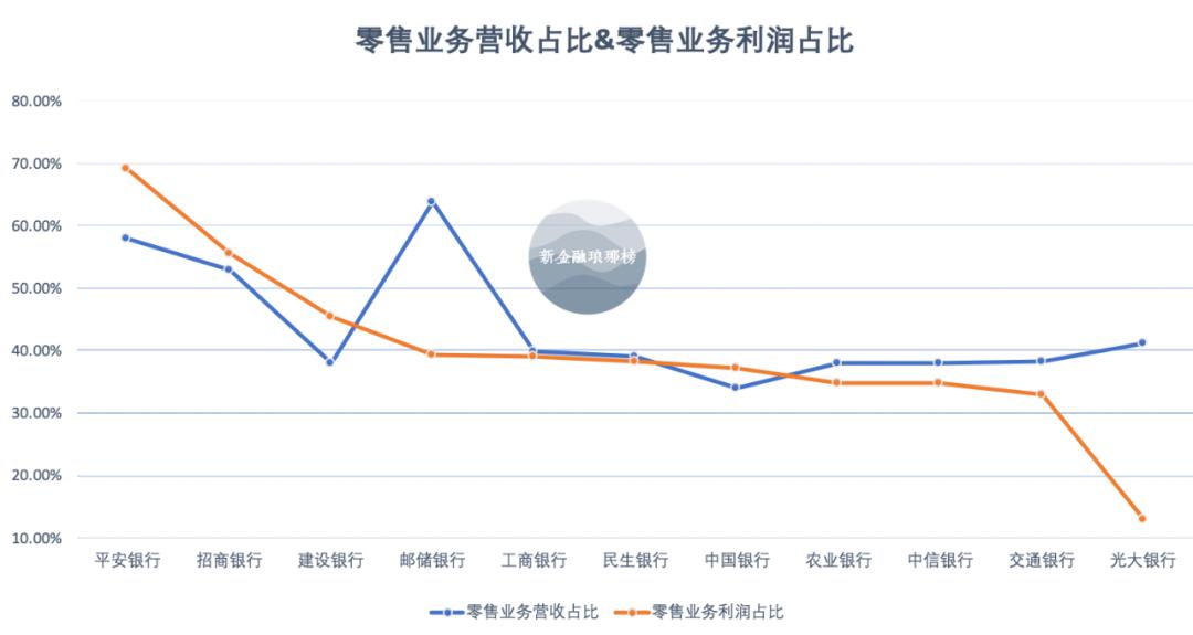 电子游戏业占波兰GDP_2020年中国电子游戏行业发展现状分析 国产游戏仍占据明显主导地位