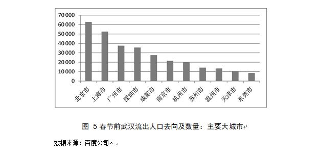 人口数量对新冠肺炎疫情的影响_新冠肺炎疫情图片