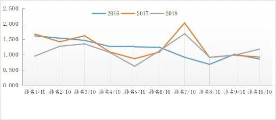 医院人均_医院图片真实