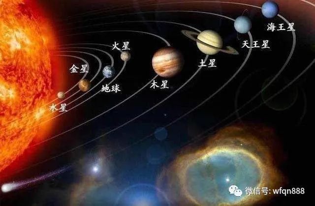 原创 中国古代的"金,木,水,火,土"五行,指的是五大行星吗?