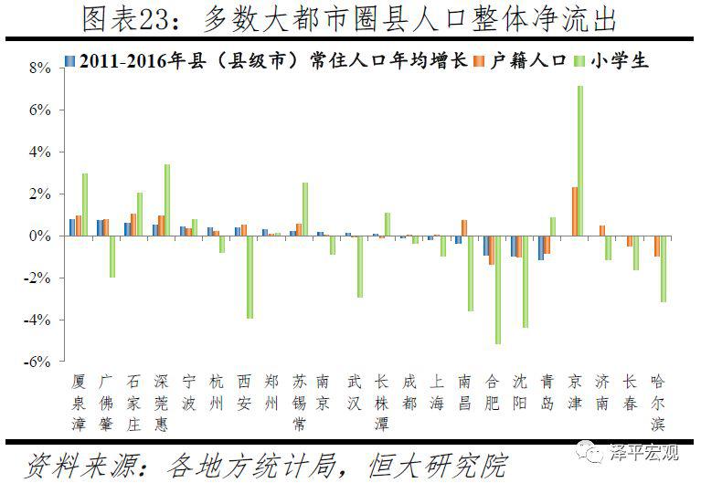 有多少户人口_青海省有多少人口