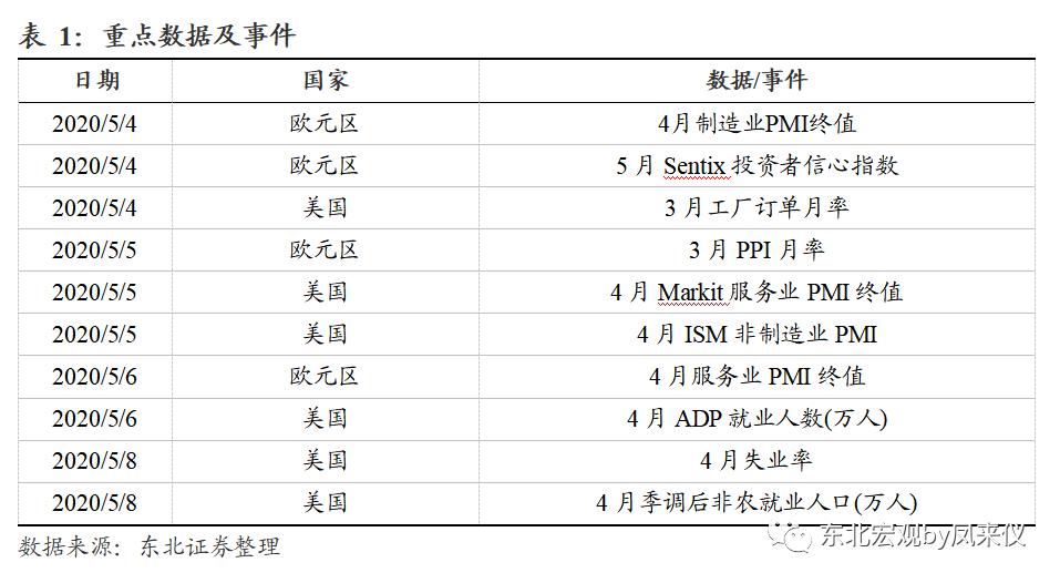 中国第一季度gdp环比折年率_一季度日本GDP增速初值 环比实际增长0.5 ,环比折年率为2.1(3)
