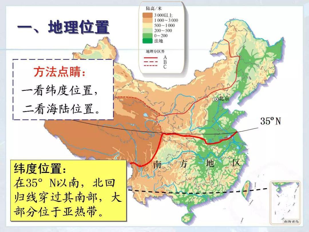 那曲人口2020土地面积_那曲面积(3)