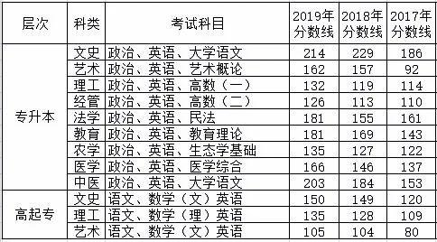 定兴人口多少_定兴这几个人火了 抓紧看看谁认识