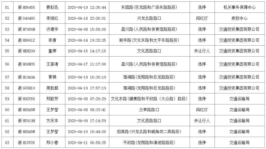 龙游人口_满足所有人的休闲需求 龙游将有座很 潮 的公园