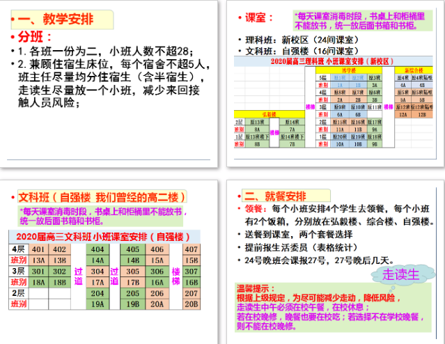 『冯金洪』不负春光逐梦行——象贤中学迎来高三春季开学最美人间四月天