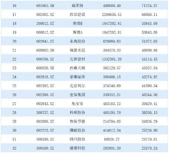 建材公司排名_建材公司图片(2)