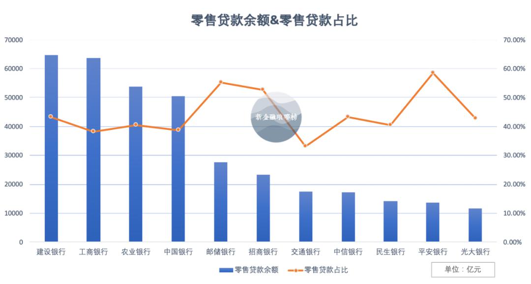 银行储蓄和gdp有什么关系_拼多多的 多 和 少(3)