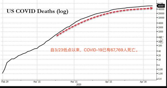 美国人口感染肺炎_美国新冠肺炎大舌头